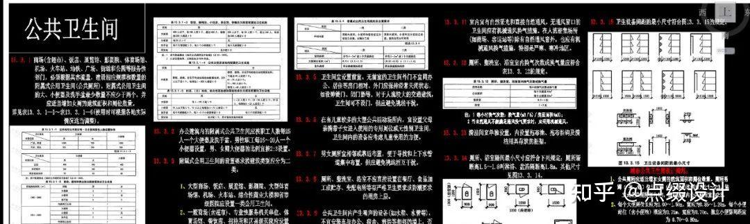 室内设计工装卫生间丨无障碍卫生间丨设计规范+图块+模板+图集丨17M - 知乎