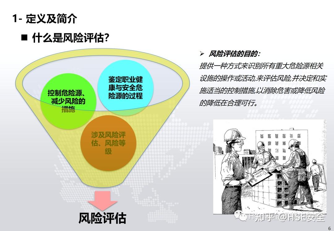 PPT JSA JSA 52 ppt-jsa-jsa-52