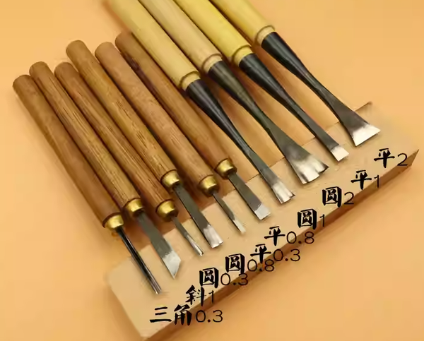 木工初学者指南：工具和耗材的基本选择 - 知乎