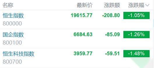 原油涨利好什么股票(原油涨利好什么股票会涨)