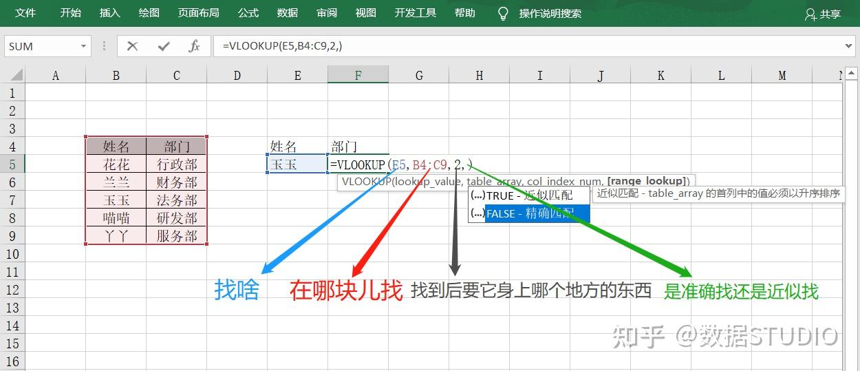vlookup函数动态图解