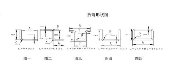 直角弯曲展开长度计算公式 值得收藏的工厂实战技术 知乎