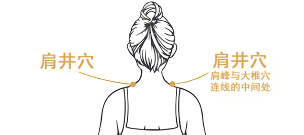 肩上藏着“生命之井”,按一按,疏通肝胆,畅通全身之气! - 知乎