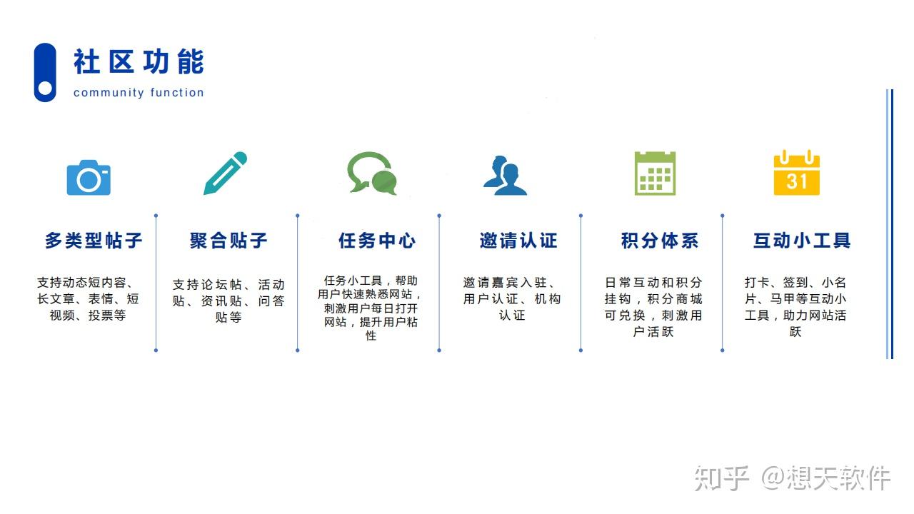 短说整合运营系统深度分析:社区论坛,社交电商,知识付费三大模式