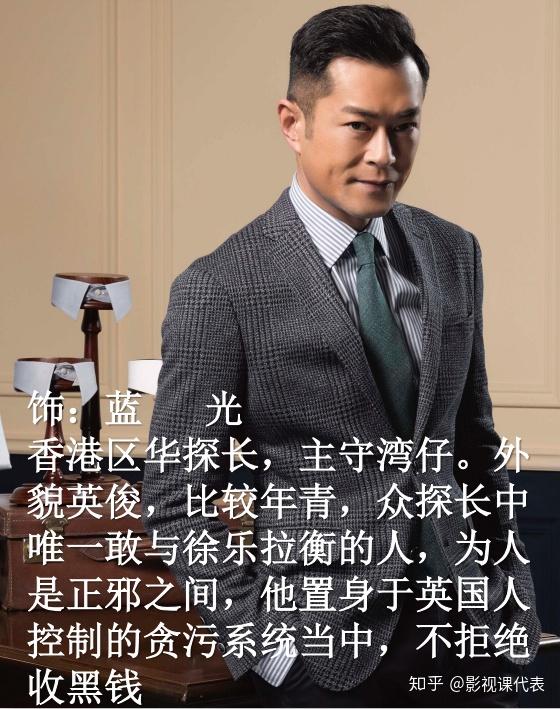 《金钱帝国2:四大探长》这部电影可以参与吗?