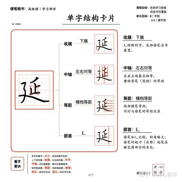 部首详解六学习字框囗门冂匚辶建字旁走广厂反字旁⺁病字旁尸字旁户字
