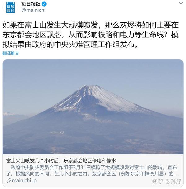 富士山真的要喷发了 地球知识局 知乎