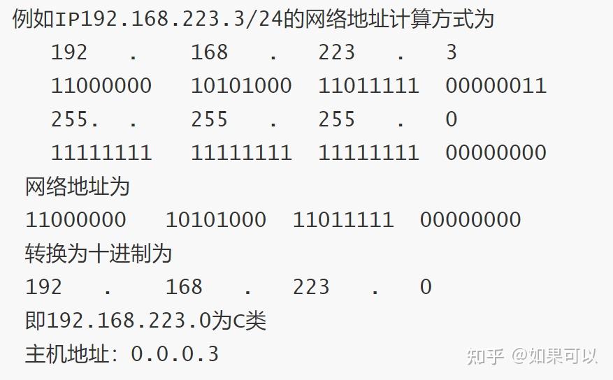 IP地址详解 - 知乎