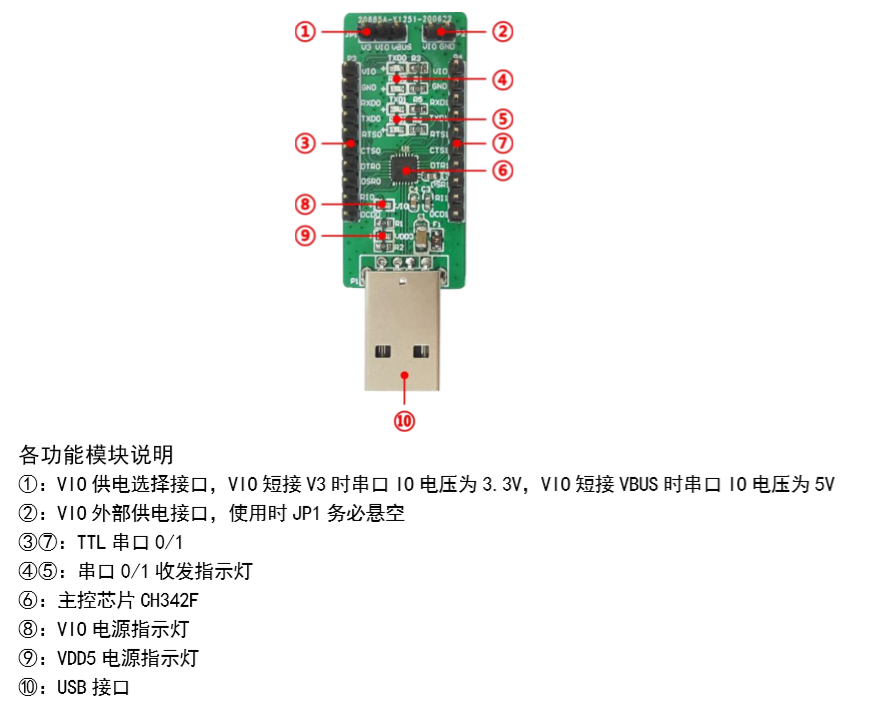 usb转rs232串口接线图图片