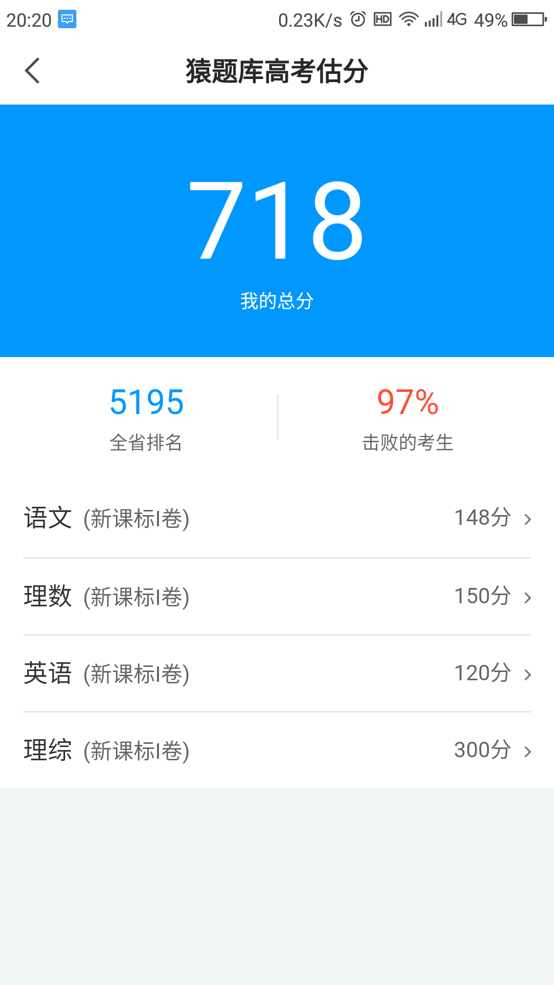 小猿搜题高考估分准嘛?