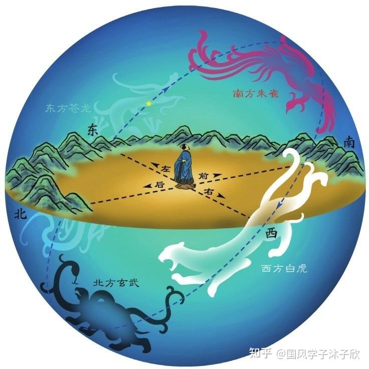 别老看十二星座了,中国"星空帝国"才叫精彩【星空帝国系列】1