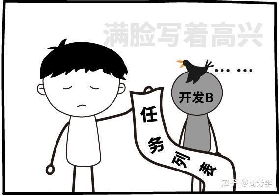 漫画那些所谓的敏捷仪式感