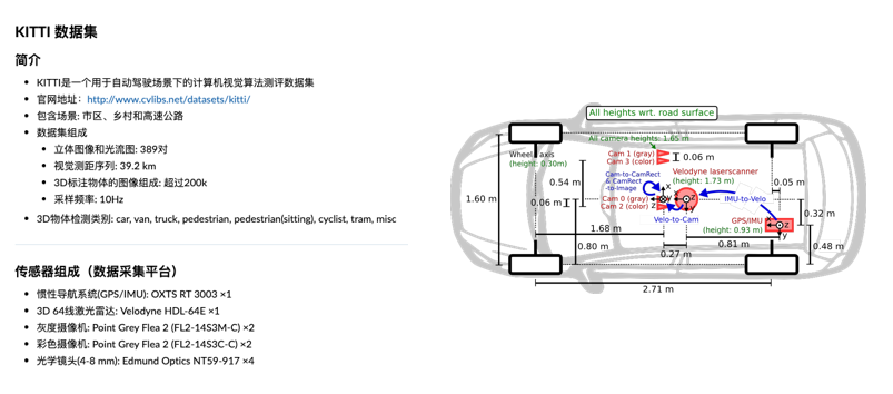 【深度】監督學習—從好的label開始