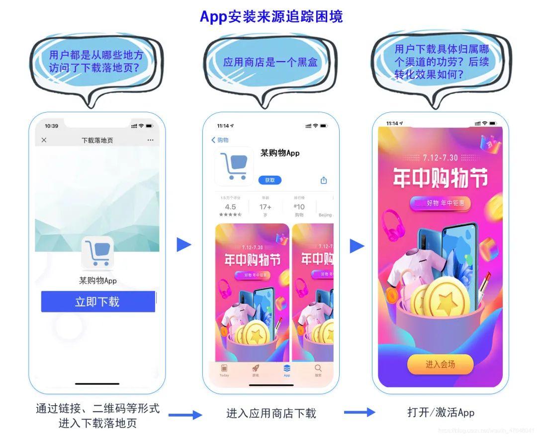 如何根据应用需求确定小程序数量 (如何根据应用领域选择气体检测仪?)-虎跃云资讯网