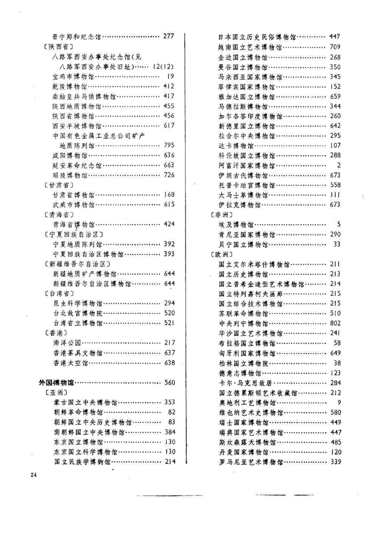 中国大百科全书(第一版)条目一览——文物·博物馆卷 - 知乎