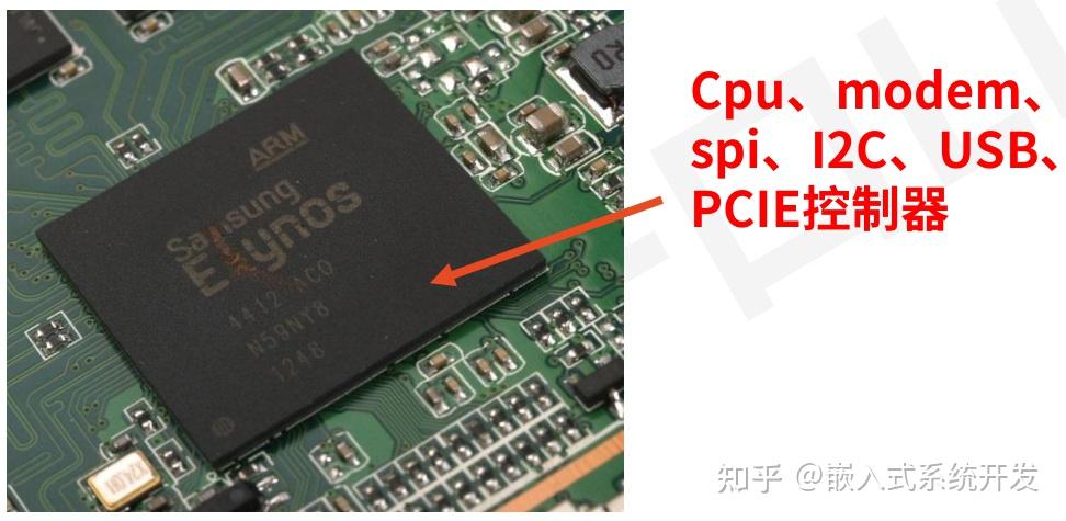 cc2530 单片机 - 知乎