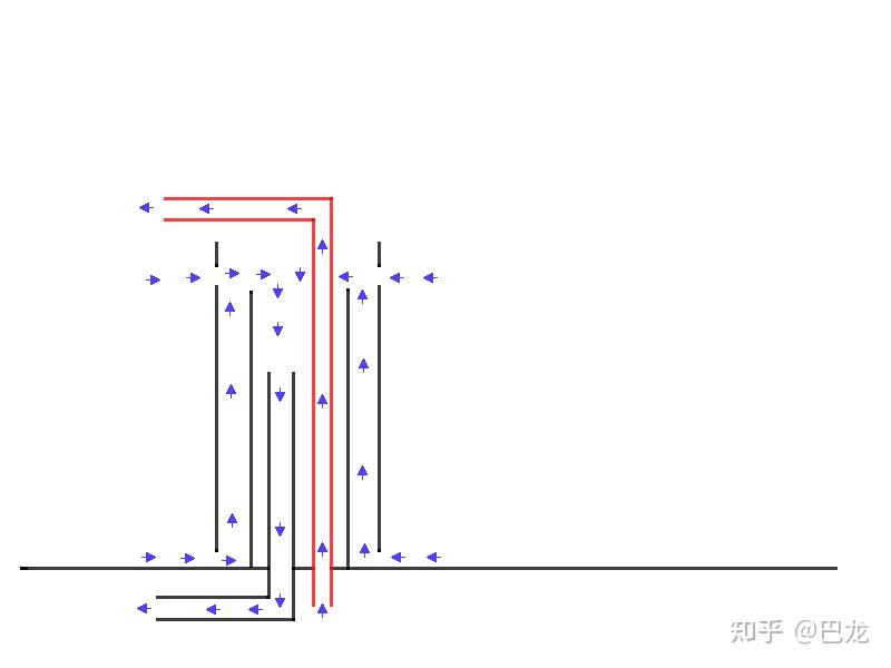 养鱼知识