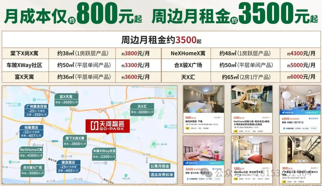 揭露天河最便宜、总价最低的公寓——【天河智荟GoPark】日均一杯奶茶的成本,比城中村租房还便宜,值不值入手,讲明可能存在的风险 - 知乎