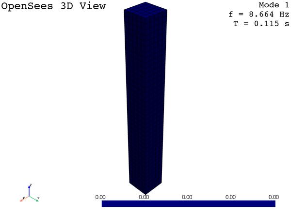 OpenSeesVisPyvista: 在python中可视化OpenSees模型 - 知乎