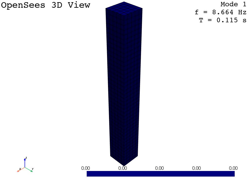 OpenSeesVisPyvista: 在python中可视化OpenSees模型 - 知乎