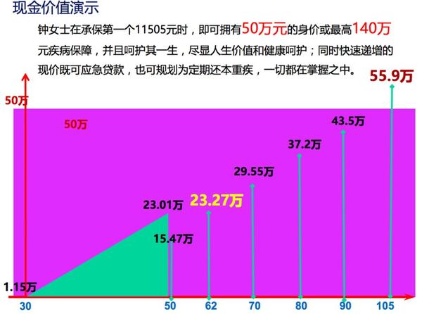 中介保险查询系统官方网站_中介保险查询系统官网_保险中介查询系统