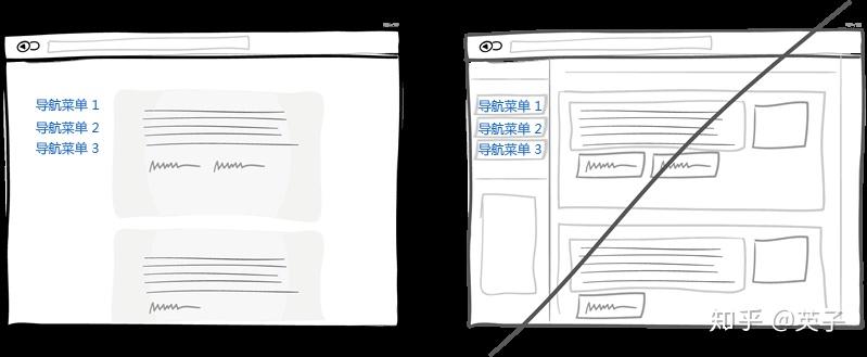 好的用户界面-界面设计的一些技巧22 好的用户界面-界面设计的一些技巧