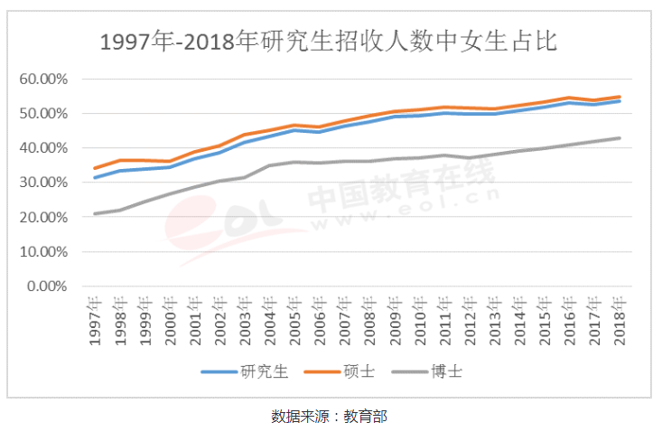 全国各省人口数量_2019年全国各省市人口数量排行榜 广东浙江人口增量超百万