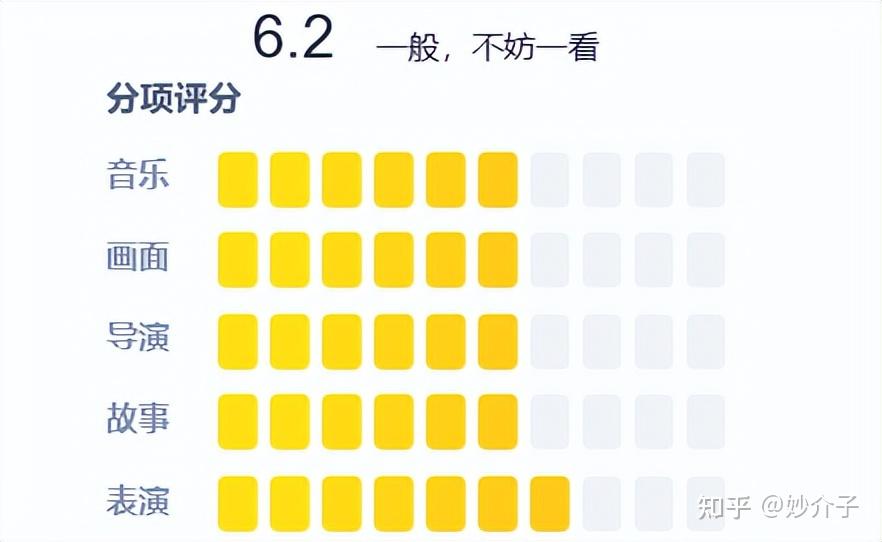 礼貌背后的恐怖代价——《非礼勿言》 - 知乎