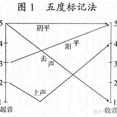 v2-3c59cc7616fb3c06618955ded5439a2d_b.jpg