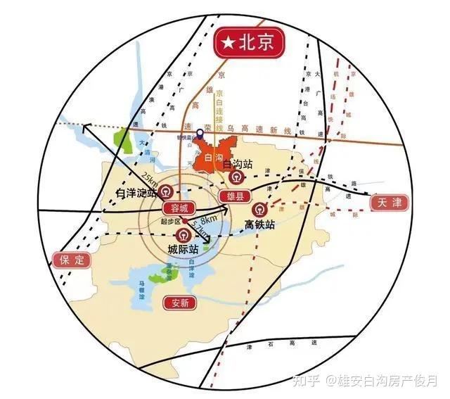 雄安新区的未来发展方向 2023雄安新区发展最新消息 知乎