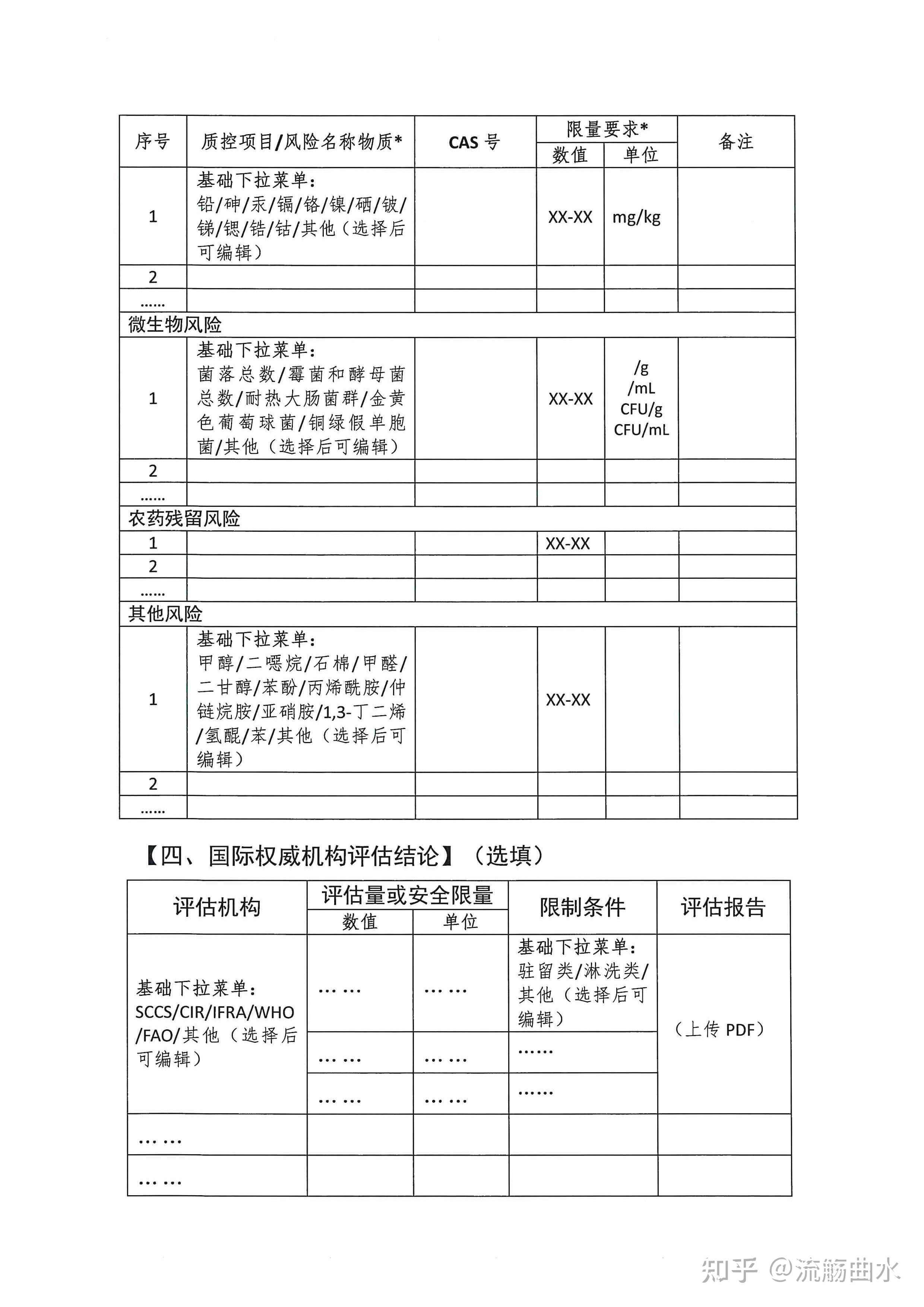 官方化妝品原料安全信息登記填報技術指南