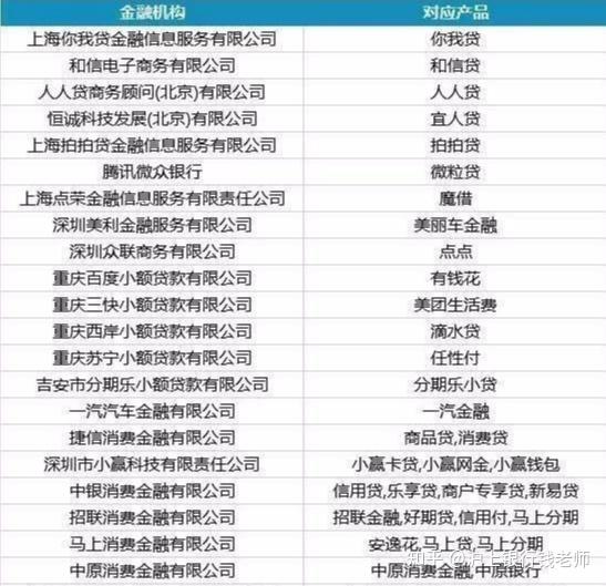 p2p到底是什么东西(p2p到底是什么东西啊)