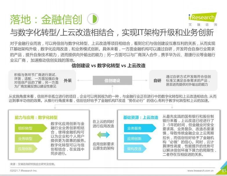 为满足金融用户建设信创云的需求,易捷行云发布了新