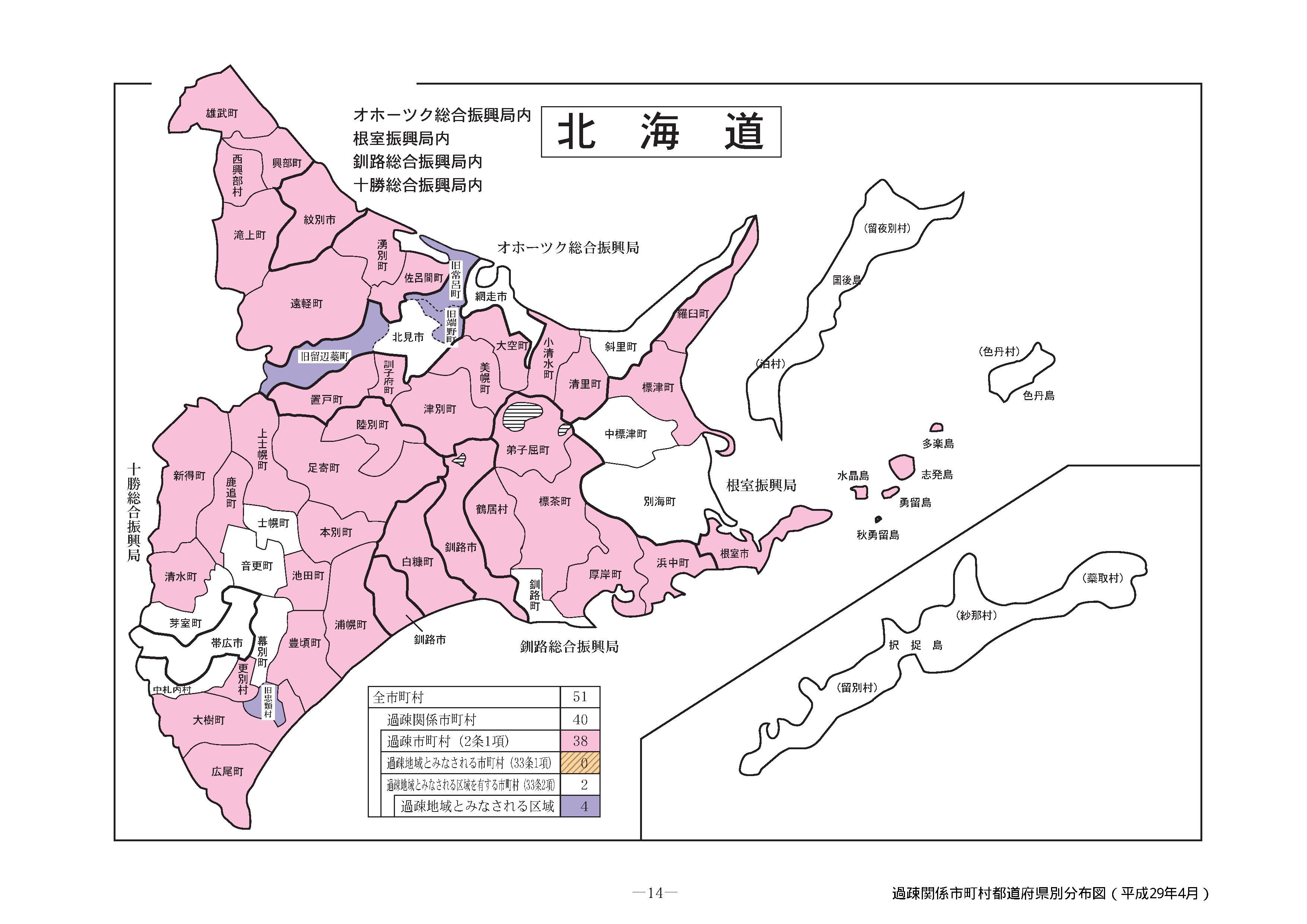 在林芝市常住人口中包含了哪些民族(3)