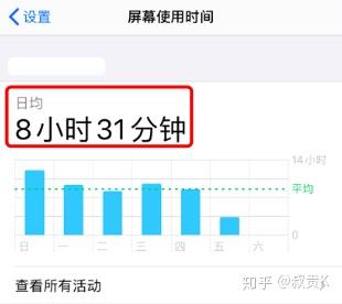 现代人都变得有头部前倾的的倾向了吗?应如何预防? 3 v2 3c708be6a7d4e55bfe076b7140748662 720w