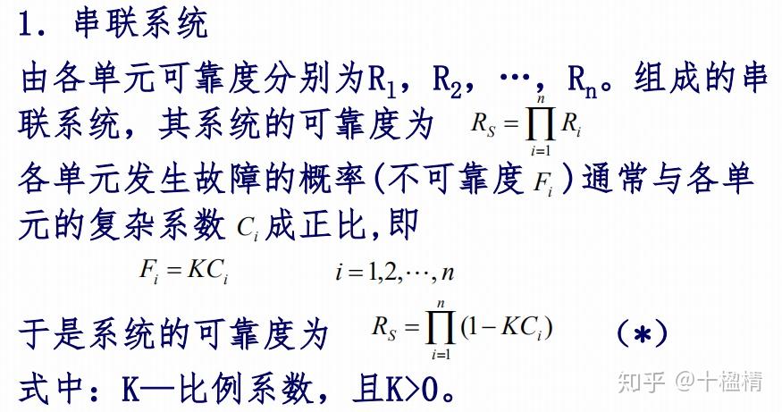 可靠性分配:把系統的可靠性指標按一定的方法合理地分配給分系統,設備