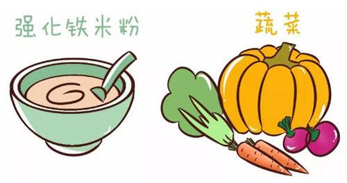 采用优质大米为主原料,以乳粉,蛋黄粉,黄豆