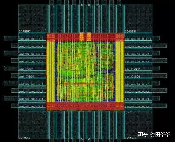 放大10000倍电子芯片的内部 - 知乎