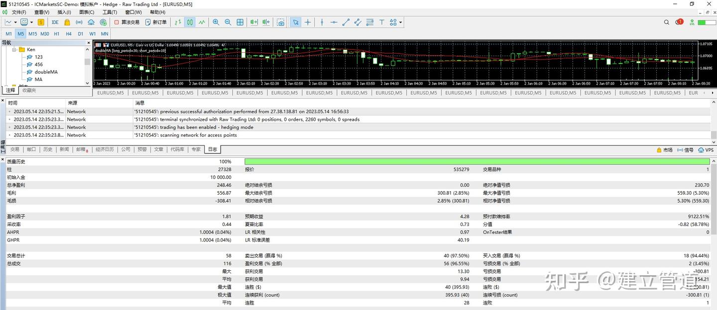 MT5编程-双均线策略- 知乎