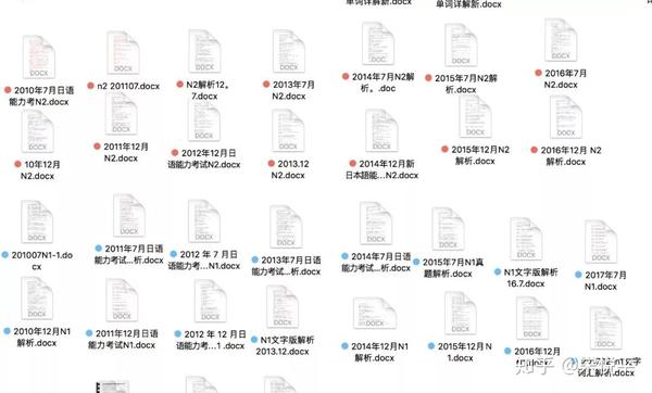 这次 我们用数据分析了日语能力考试 附下载 帝京日语 知乎