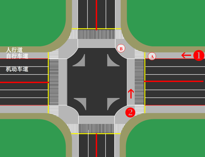 说一下济南的十字路口是这样子的(赞一下先,济南的路口设计相当合理