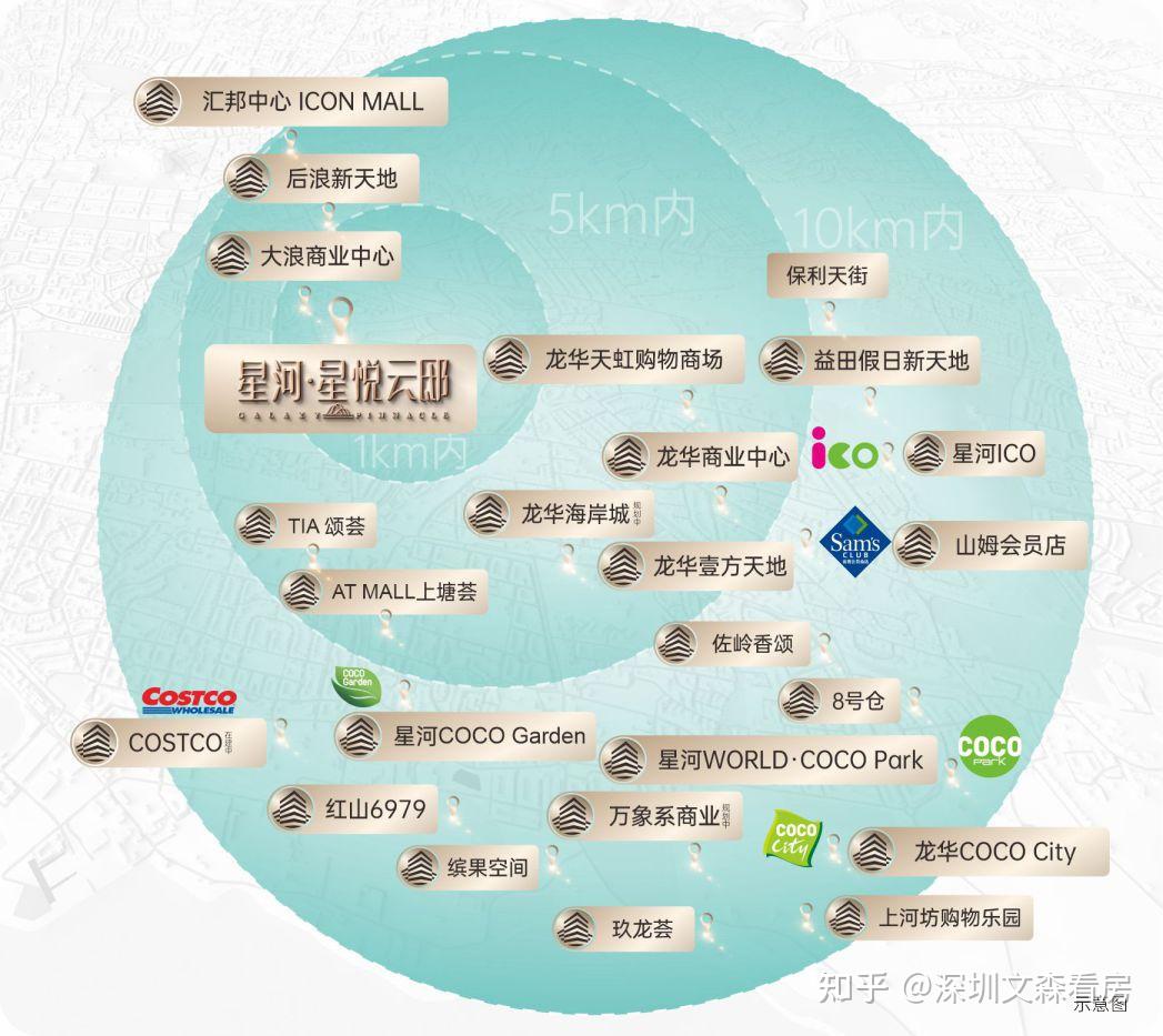 龙华大浪新房:【星河·星悦云邸】项目详情、优劣势分析、户型图 - 知乎