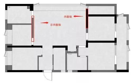 承重牆:不能拆的牆.非承重牆:次要承重構建,主要作用是分割不同空間.