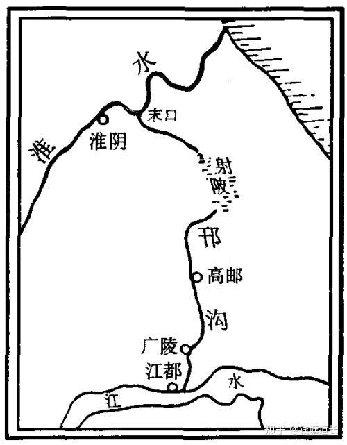 隋朝大运河简图手绘图片