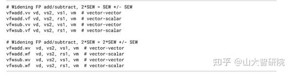 RISC-V 