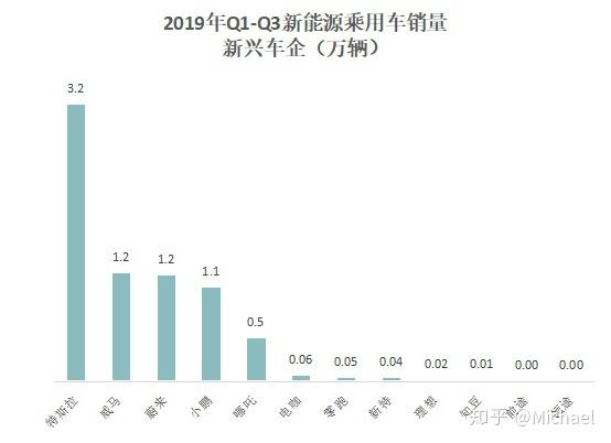 在国内怎么看国外的东西 v2-3c9020fa1f203f56eae7ef3cee208ef6_r.jpg