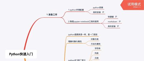 图标