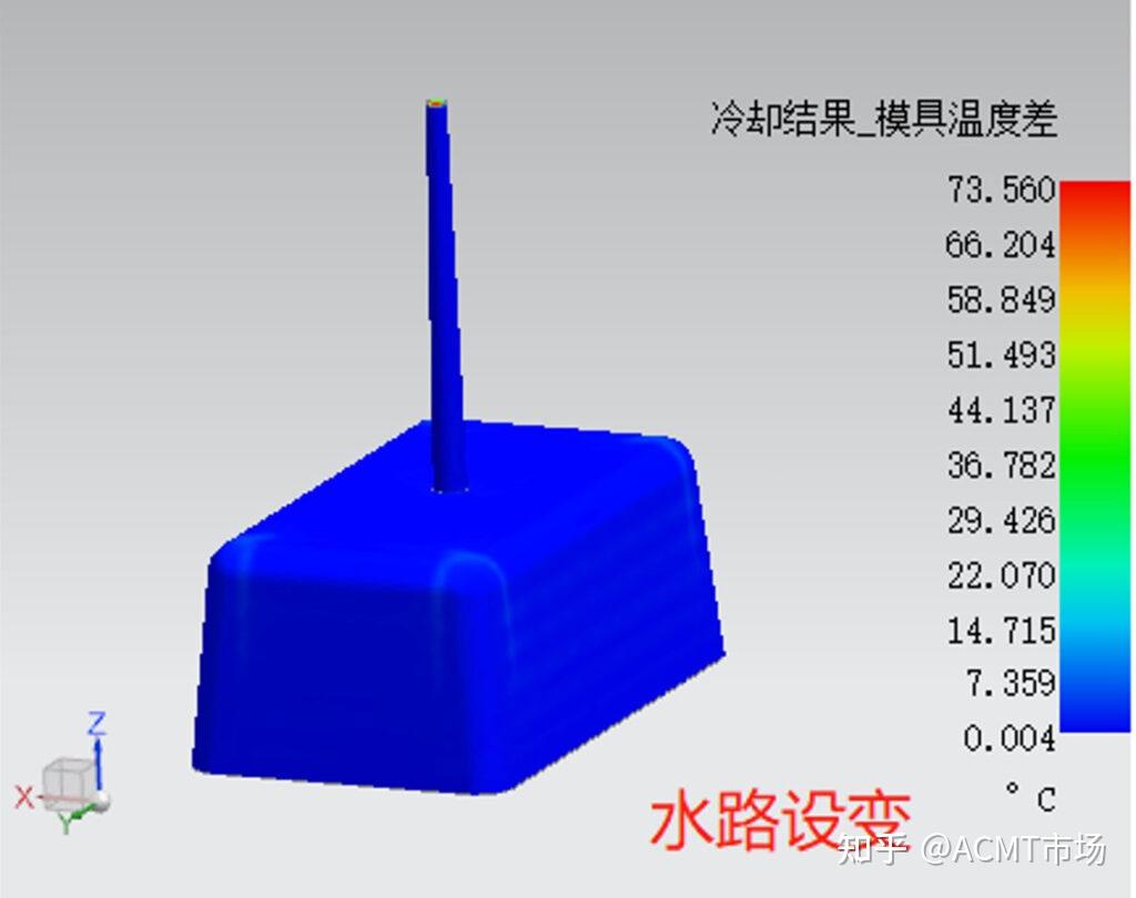 中天科技取得实用新型专利授权：“线盘喷涂体系”
