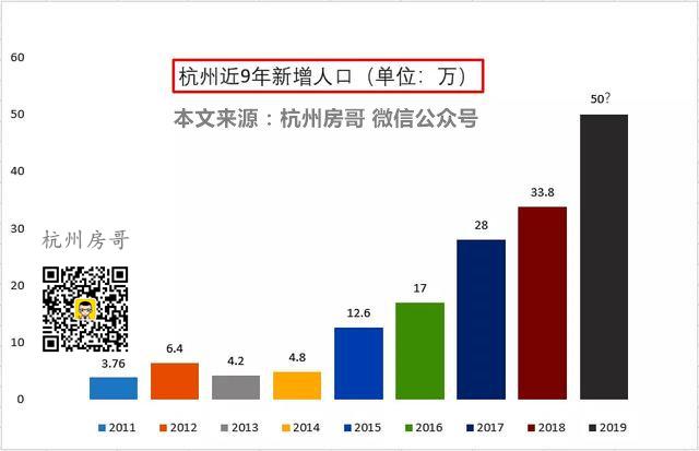 嘉兴真实人口_嘉兴夜景图片真实图片(2)