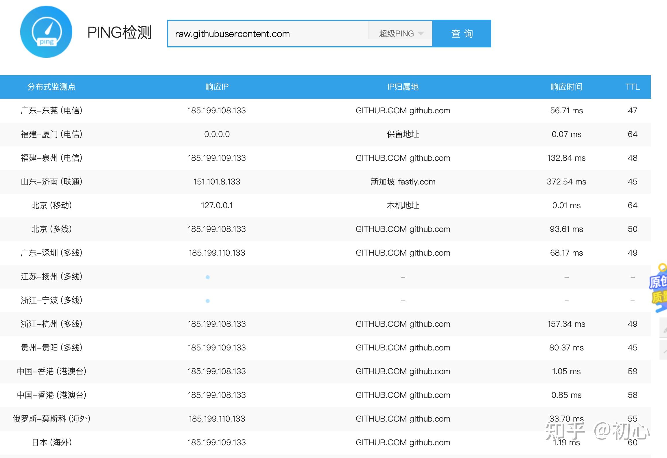 ip138手机查询网（ip138cm查询网）〔ip138.cm查询网〕